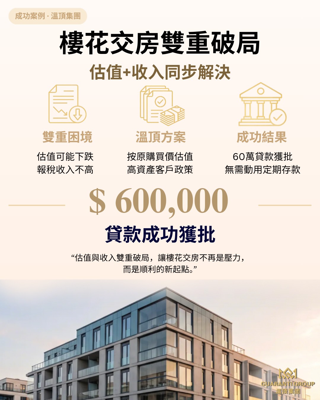 樓花交房遇上估值下跌＋收入不夠？溫頂用「雙重破局」批下60萬，不動定期存款也能順利交房！