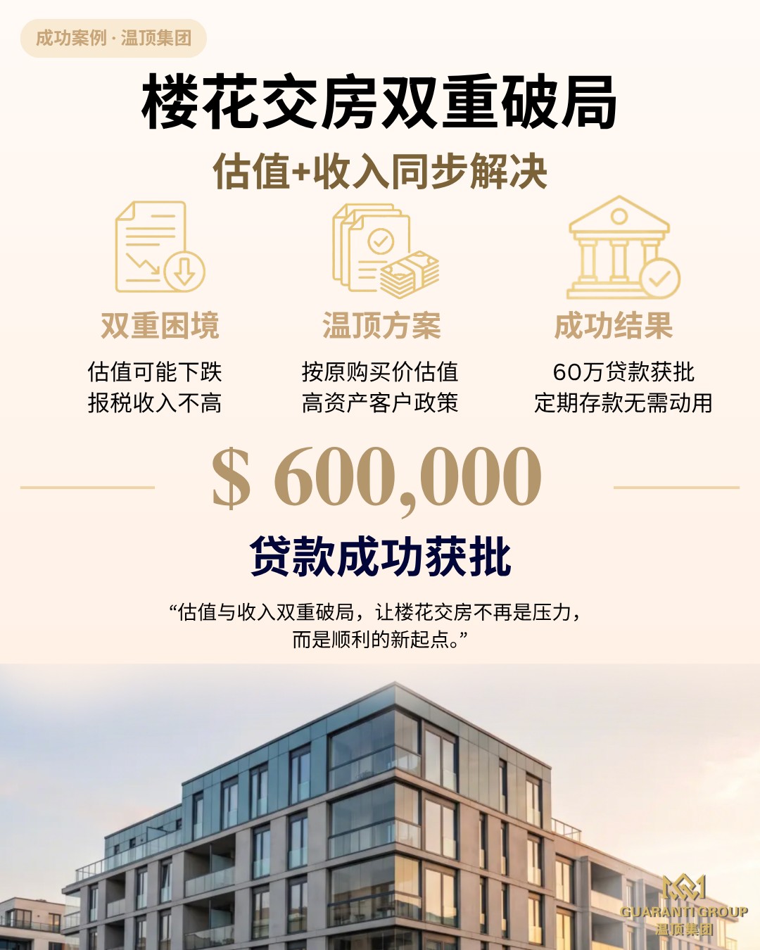 楼花交房遇上估值下跌+收入不够?温顶用「双重破局」批下60万,不动定期存款也能顺利交房!