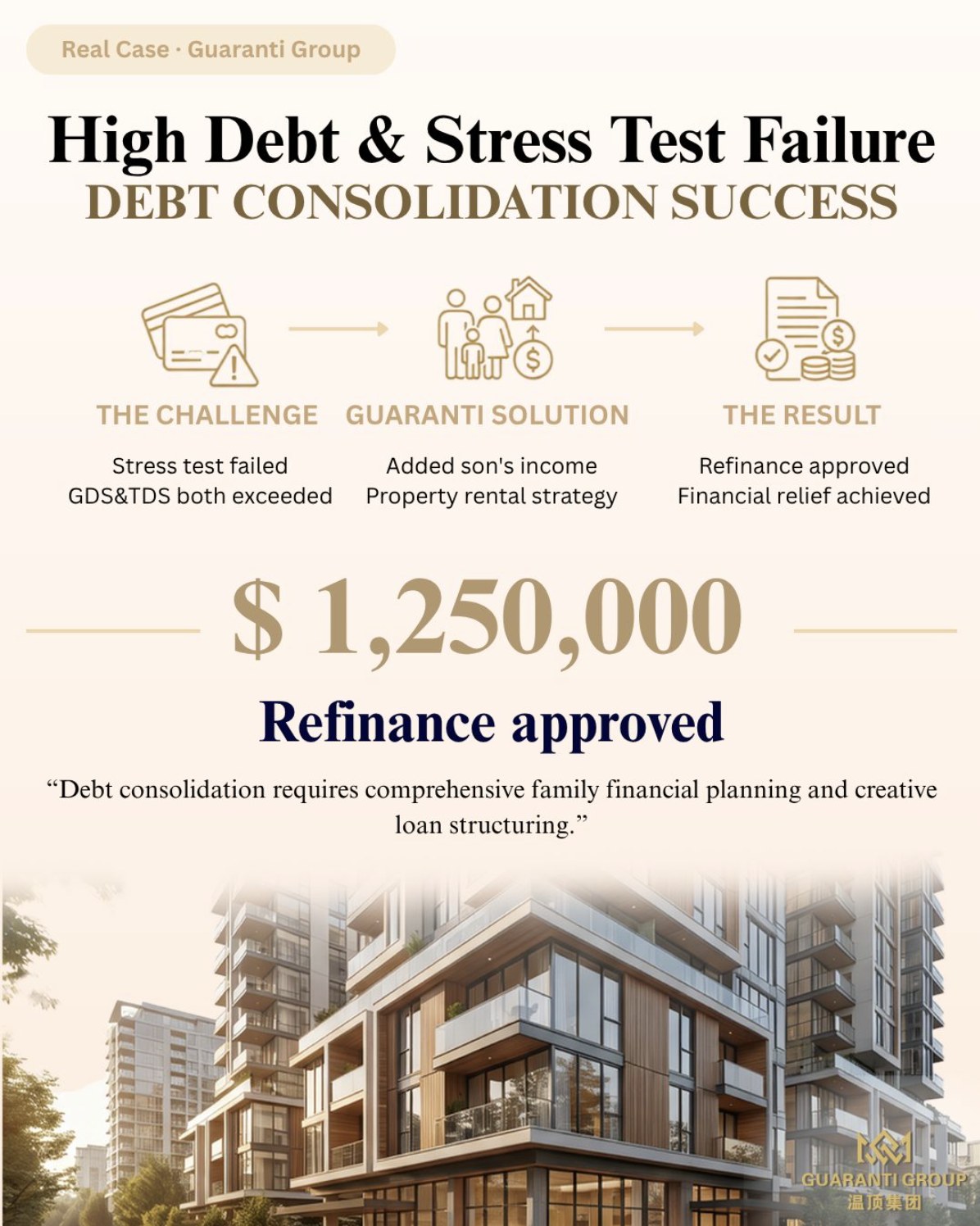 $200–300K in card debt and a spouse off work — restructuring the household income, a $1.25M refinance completed