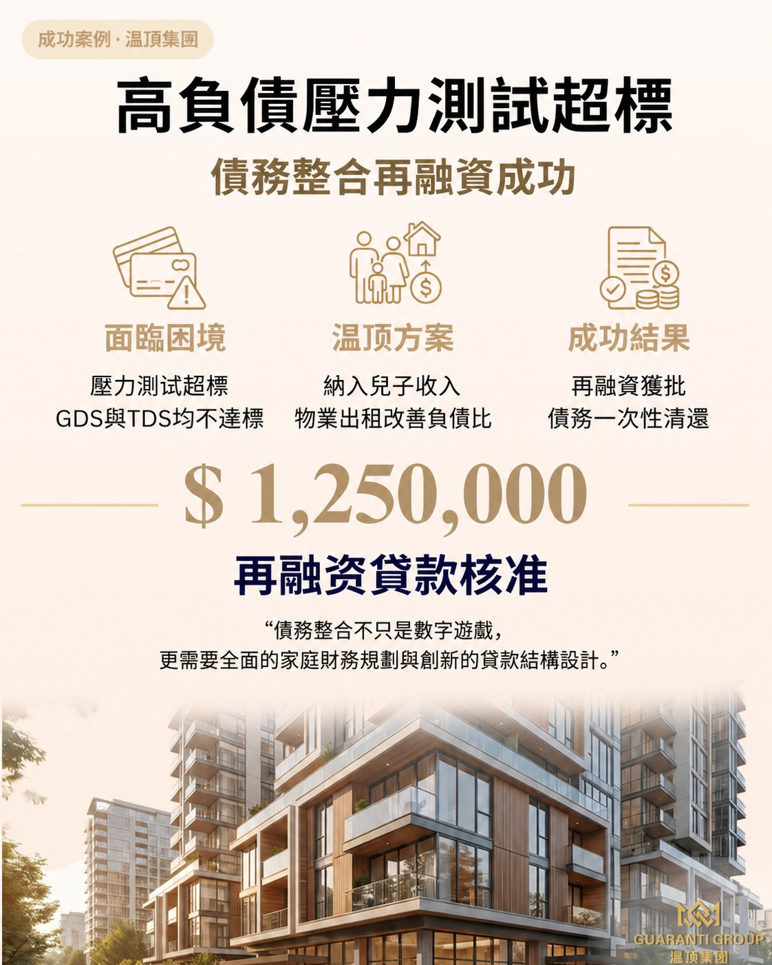 信用卡欠債二三十萬＋太太停工，銀行拒批再融資？重組家庭收入結構，125萬貸款成功落地！