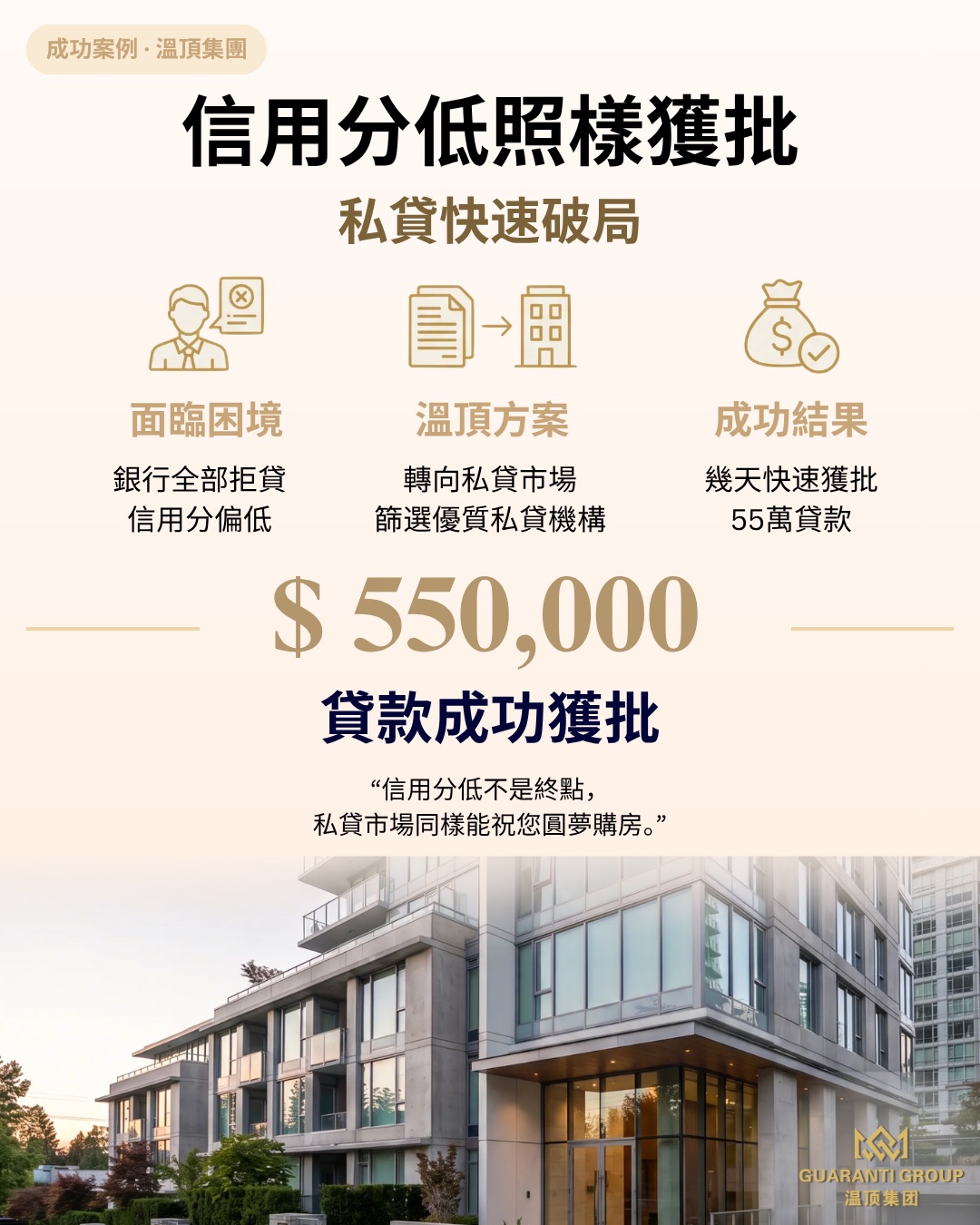 信用分低被銀行全拒?溫頂幾天搞定55萬私貸,低利率低費用搶回心儀物業!