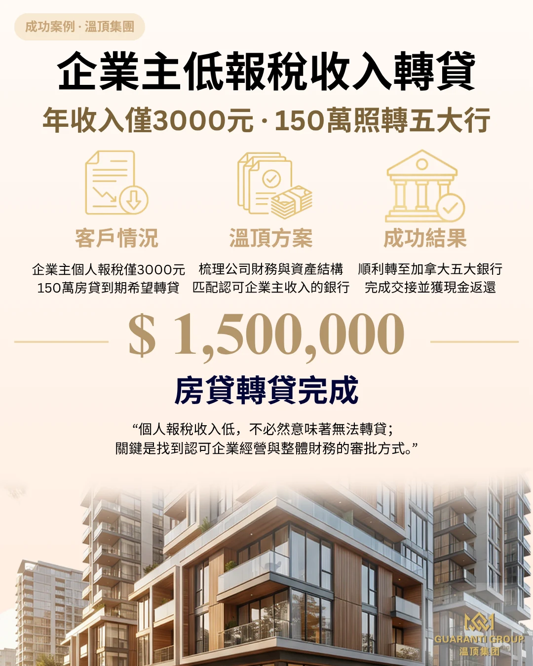 個人年報稅收入僅3000元,150萬房貸還能轉到五大銀行嗎?