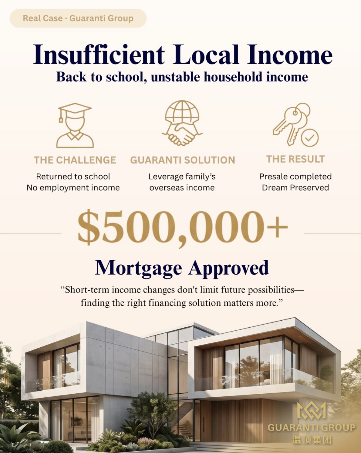 Back to school, income on pause, and a presale completion looming — over $500K approved