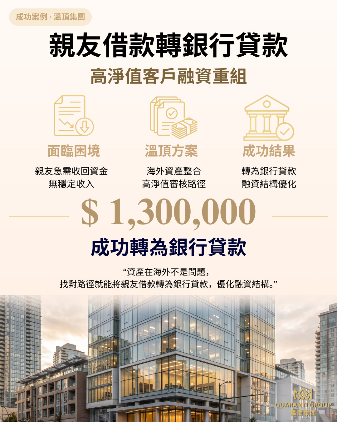 夫妻暫無工作收入,130萬親友借款如何轉回銀行?