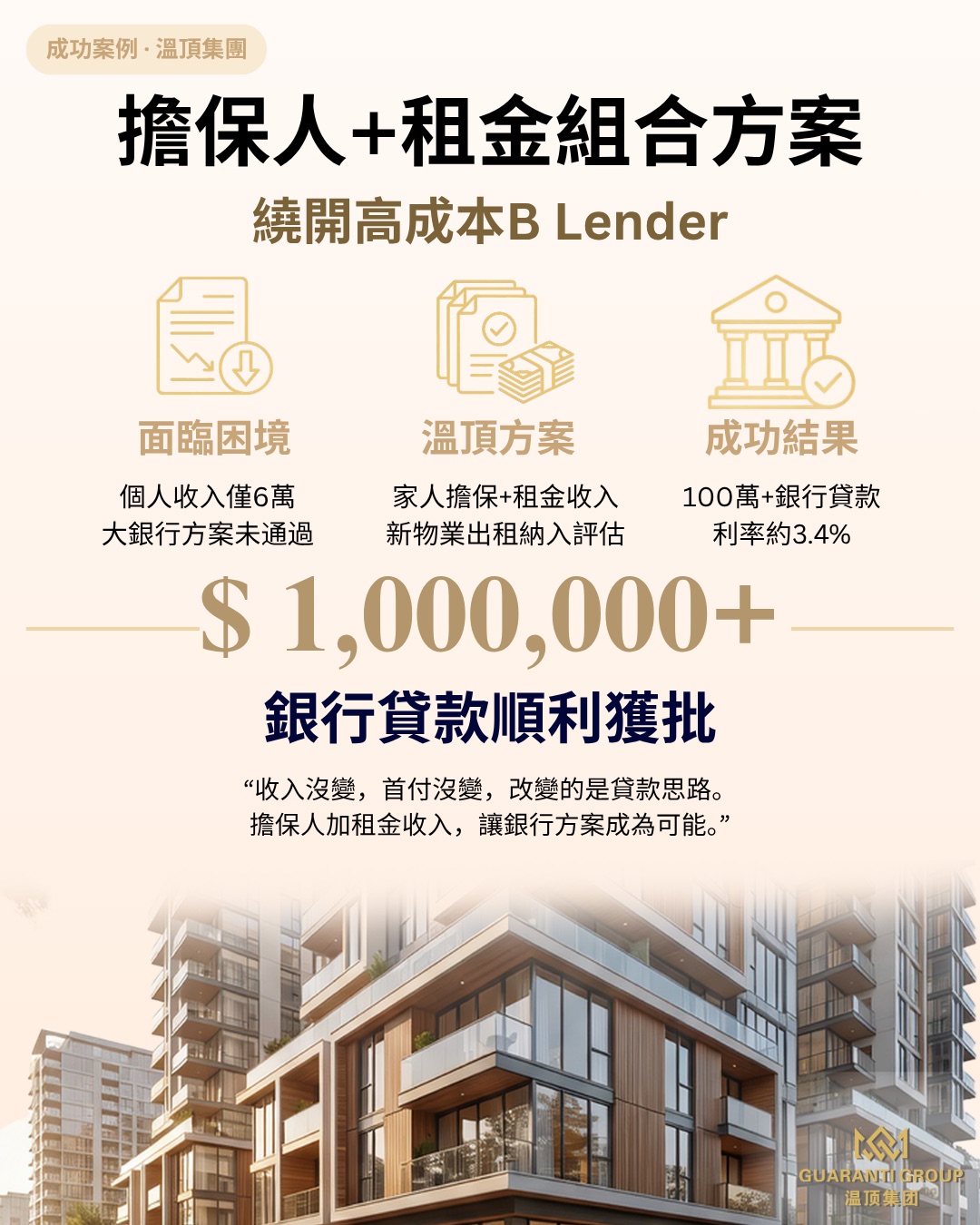 年入6萬想買160多萬物業,被推去B Lender?用「家人擔保+租金收入」破局,100多萬銀行貸款利率約3.4%!