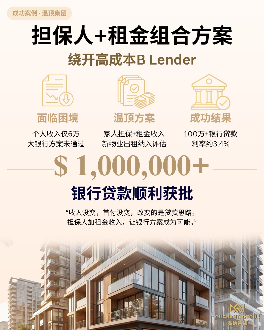 年入6万想买160多万物业，被推去B Lender？用“家人担保＋租金收入”破局，100多万银行贷款利率约3.4%！