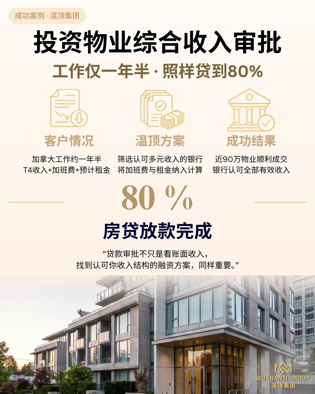 在加拿大工作才一年半，近90万的投资房怎么贷到80%？