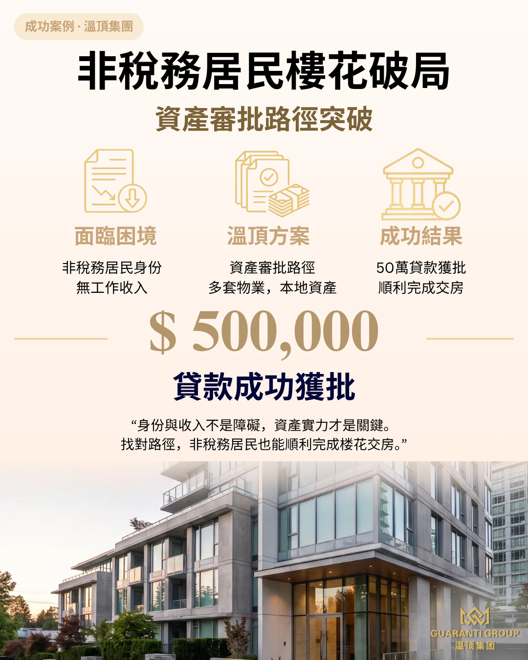非稅務居民+退休無收入,被五大銀行拒貸?溫頂重新匹配政策,50萬貸款成功批下!