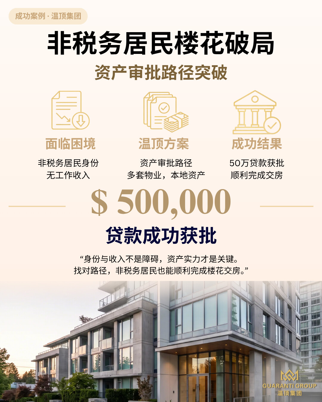 非税务居民＋退休无收入，被五大银行拒贷？温顶重新匹配政策，50万贷款成功批下！
