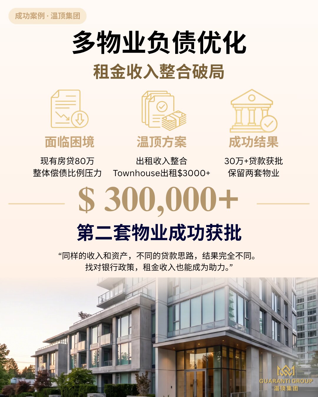 年入14万申请30多万也被卡?用“租金收入+银行政策匹配”破局,成功保住房产再买一套!