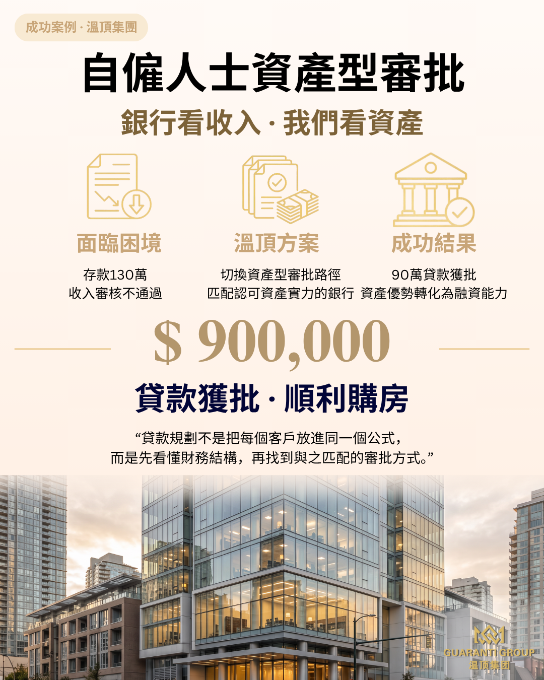 自僱人士有130萬存款,卻因收入審核貸不到90萬?資產型審批助其獲批銀行貸款