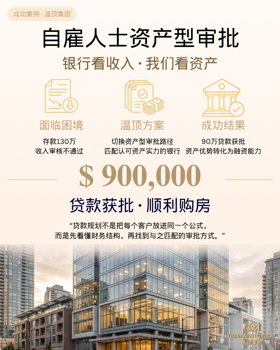 自雇人士有130万存款,却因收入审核贷不到90万?资产型审批助其获批银行贷款
