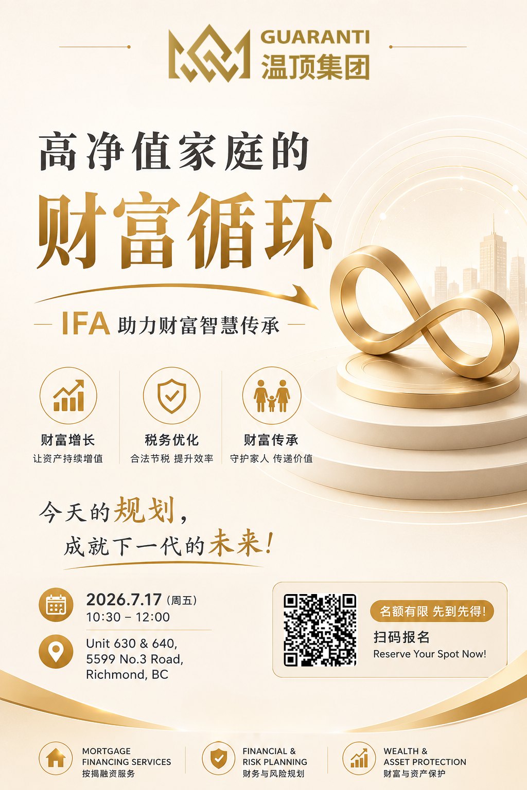 Poster: “The wealth cycle for high-net-worth families” — an IFA session