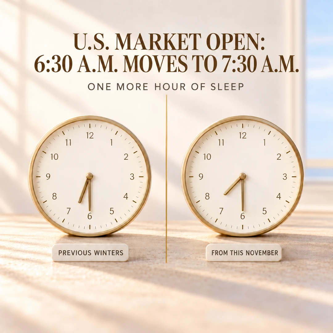 Regular U.S. market opening time in Vancouver shifts from 6:30 a.m. in previous winters to 7:30 a.m.